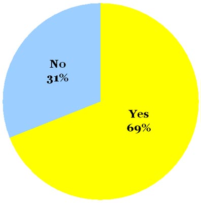 omiru-poll-result-shawl-collar-sweaters_010409 You Said: Yes to Shawl Collar Sweaters