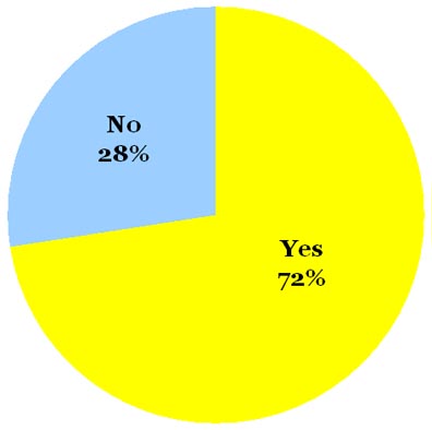 omiru-poll-result-wide-belts-are-in_012509