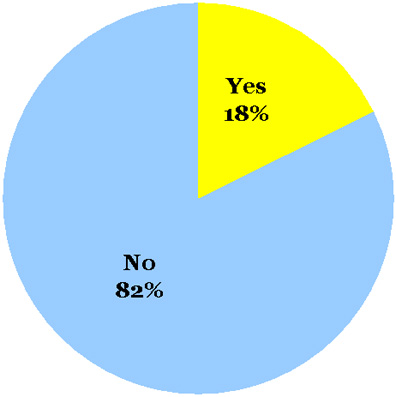 omiru-poll-result-harem-pants_081510 omiru-poll-result-harem-pants_081510